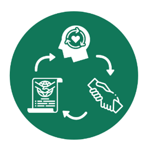 Paul Carson| Welcome